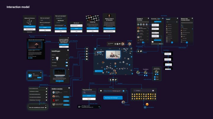Yuma and Vrije Universiteit Amsterdam